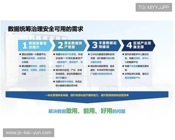 体育场馆运营数据化使管理更精细化