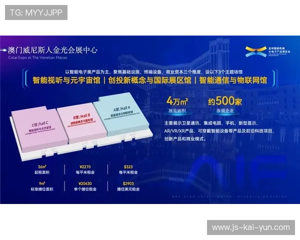 场馆多功能开发带动周边产业链升级